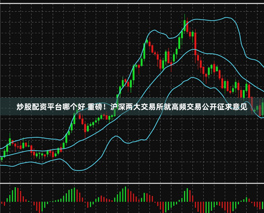 炒股配资平台哪个好 重磅！沪深两大交易所就高频交易公开征求意见