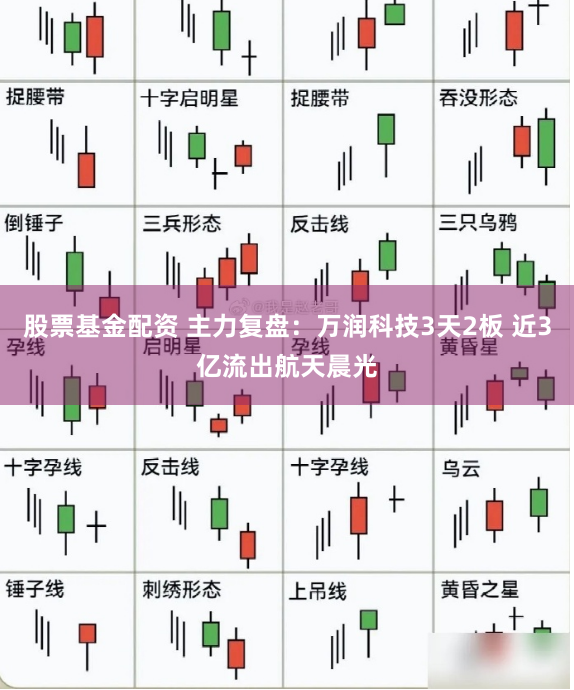 股票基金配资 主力复盘:万润科技3天2板 近3亿流出航天晨光