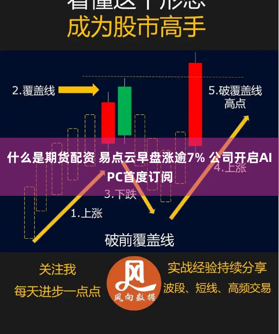 什么是期货配资 易点云早盘涨逾7% 公司开启AIPC首度订阅