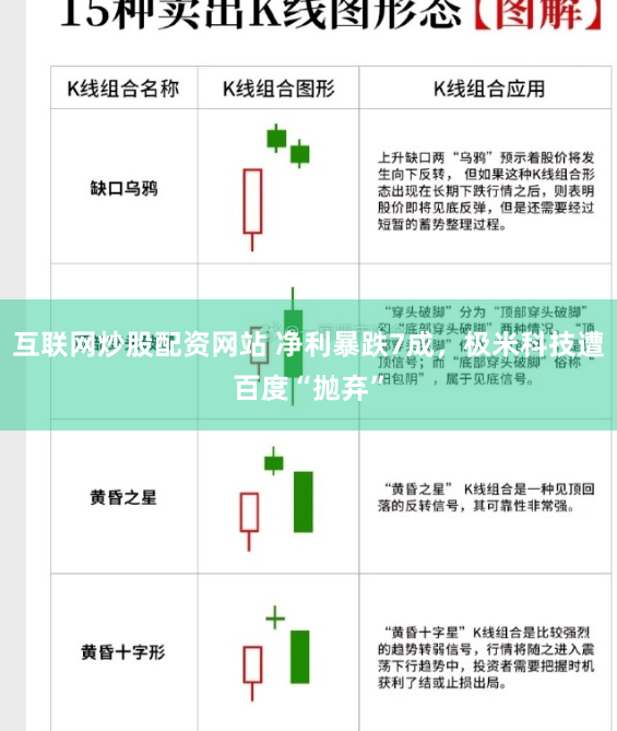 互联网炒股配资网站 净利暴跌7成，极米科技遭百度“抛弃”